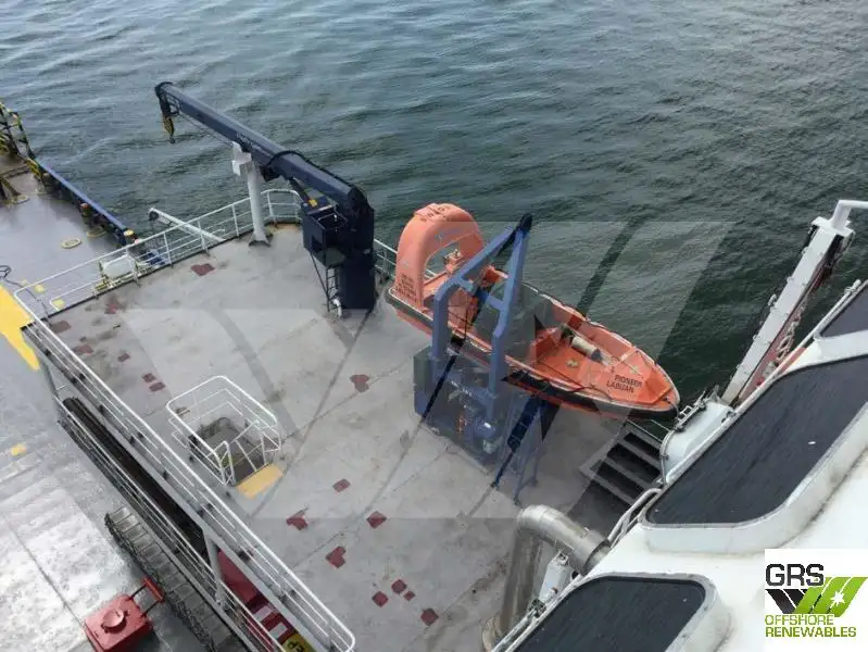 Hızlı Tedarik Gemisi (FSV) satılık