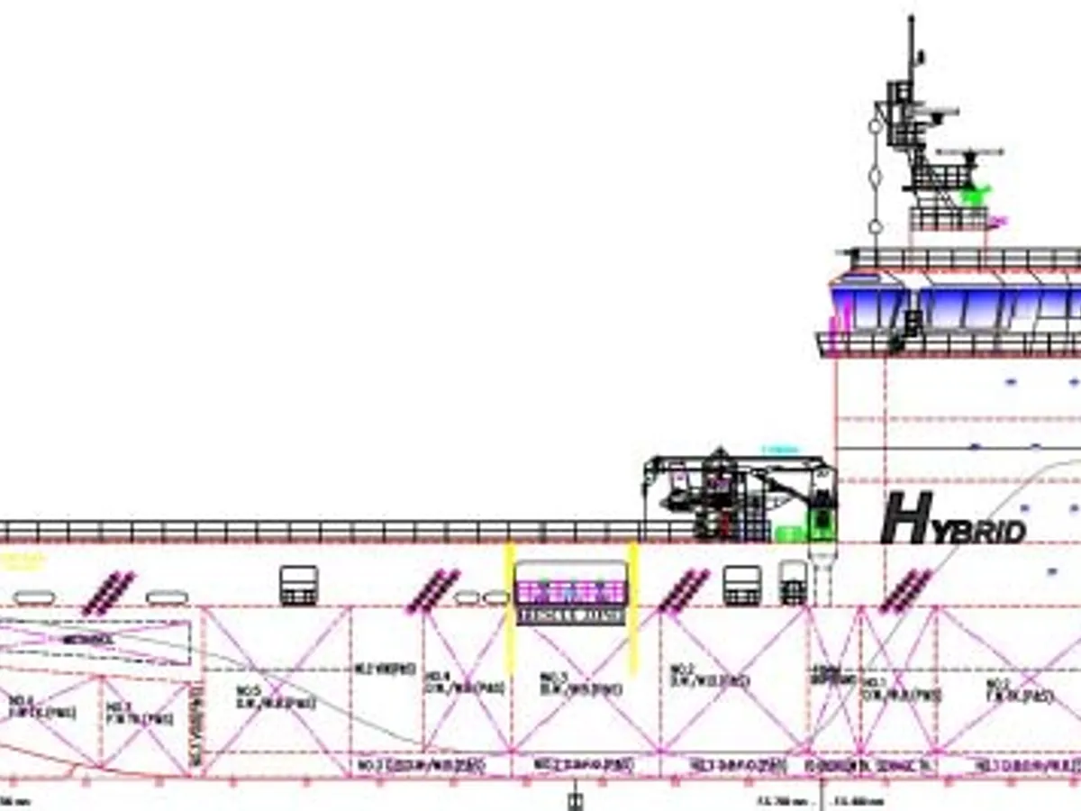 Offshore ve servis gemileri satılık
