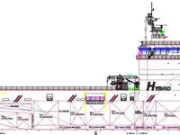 Offshore ve servis gemileri satılık