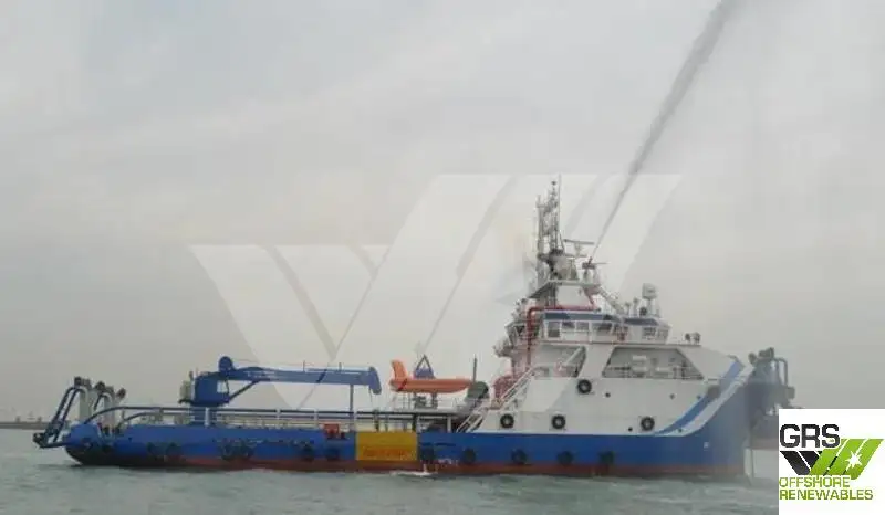 Hızlı Tedarik Gemisi (FSV) satılık