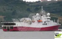 Araştırma gemisi satılık