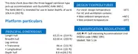 Yükseltilebilir sondaj platformu satılık