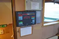 Ro-Ro gemisi satılık