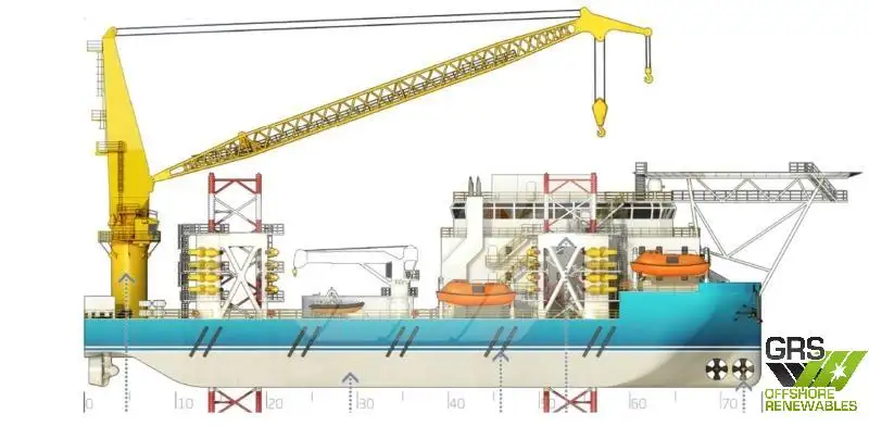 Yükseltilebilir sondaj platformu satılık
