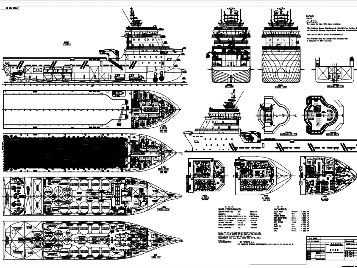 Platform tedarik gemisi (PSV) satılık