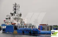 Araştırma gemisi satılık