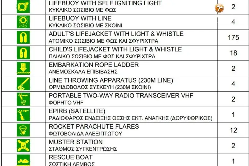 Feribot satılık