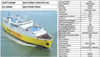 RoPax gemisi satılık