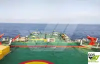 Araştırma gemisi satılık