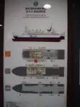 Ro-Ro gemisi satılık