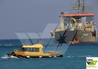 Araştırma gemisi satılık