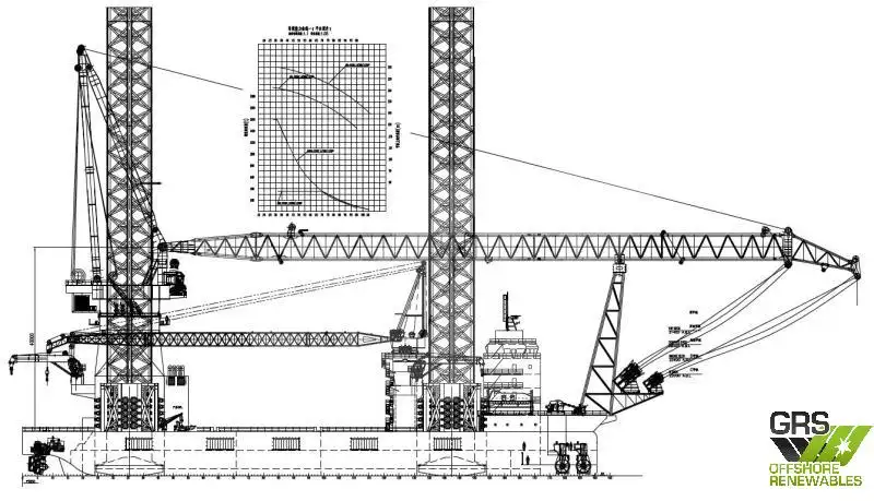 Yükseltilebilir sondaj platformu satılık