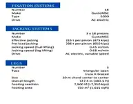 Yükseltilebilir sondaj platformu satılık
