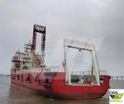 Tedarik gemisi satılık