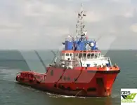Tedarik gemisi satılık