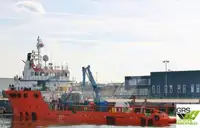 Tedarik gemisi satılık