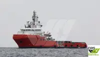 Tedarik gemisi satılık
