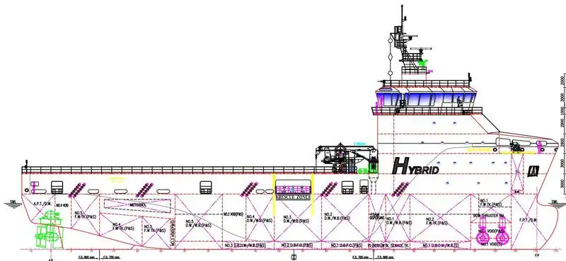 Platform tedarik gemisi (PSV) satılık