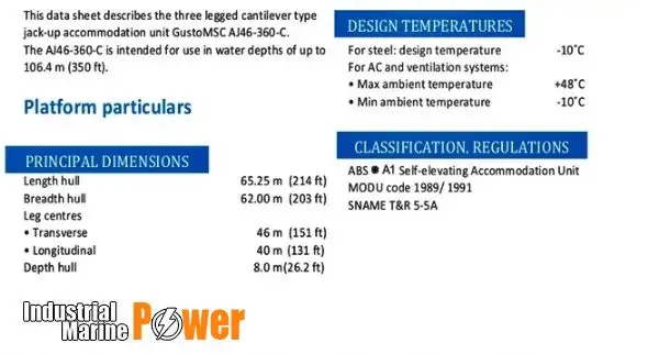 kriko sondaj kulesi satılık