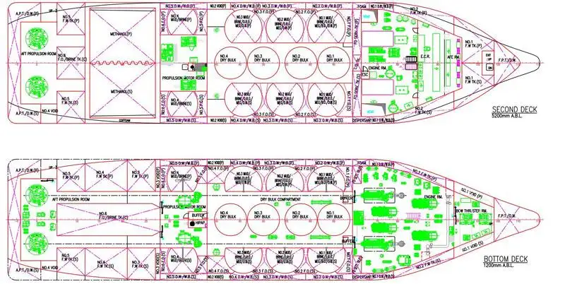 Platform tedarik gemisi (PSV) satılık