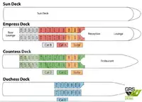 Gezi gemisi satılık