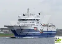 Anket gemisi satılık