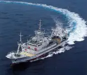 Araştırma gemisi satılık