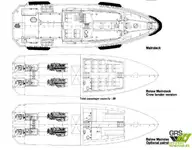 Mürettebat botu satılık
